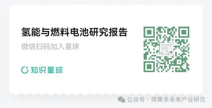 未来能源：氢能应用市场分析（附270页报告）