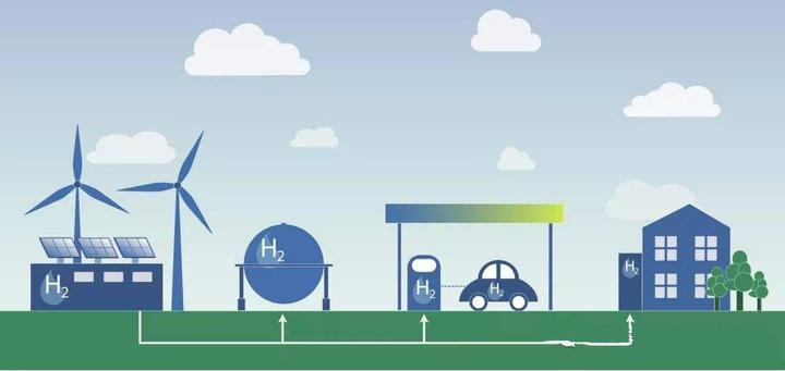 2020-2024年江苏省盐城市生物质发电装机容量、发电量与利用小时数数据统计